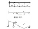 金刚笔位移量计算公式