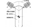 金刚石整修工具使用小知识