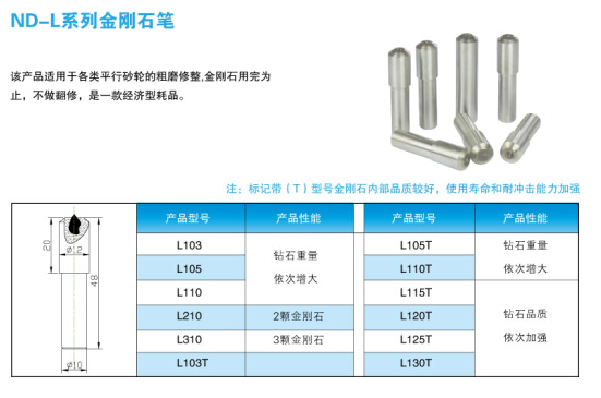 ND-L系列金刚石笔规格图表