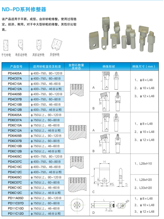 ND-PD系列金刚石笔规格图表